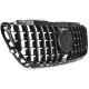 Body kit and visual accessories Sport front grille black gloss for Mercedes Sprinter 907 910 from 18 | races-shop.com