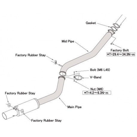 HKS exhaust systems HKS Hi-Power Catback for Toyota Supra MK4 (2JZ-GTE) | races-shop.com