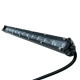 Led lights RACES LED bar (18cm) | races-shop.com