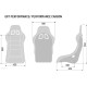 Sport seats with FIA approval Sport seat Sparco QRT-R PERFORMANCE with FIA | races-shop.com