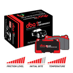 DBA Brake Pads Race Performance DB1789RP