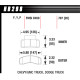 Brake pads HAWK performance Hawk Brake Pad HPS HB298F.787 | races-shop.com