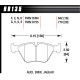 Brake pads HAWK performance Hawk Brake Pad HP Plus HB135N.760 | races-shop.com