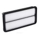Replacement air filters for original airbox RYCO air filter A459 | races-shop.com