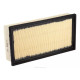 Replacement air filters for original airbox RYCO air filter A1565 | races-shop.com