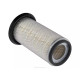 Replacement air filters for original airbox RYCO air filter A1385 | races-shop.com