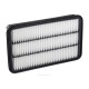 Replacement air filters for original airbox RYCO air filter A1236 | races-shop.com