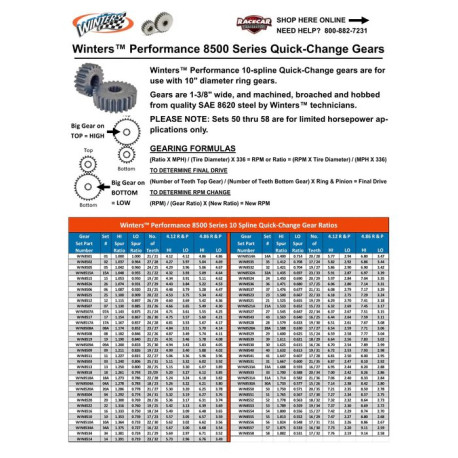 Winters/ Bulldog Gear Sets For Winters QRC (Quick Rear Change) Differential | races-shop.com