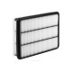 Filters service kits RYCO service kit RSK15C | races-shop.com