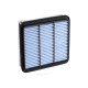 Filters service kits RYCO service kit RSK10 | races-shop.com