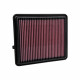 Outlet Replacement air filter K&N 33-3151 OPENED | races-shop.com