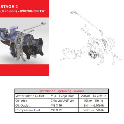 GARRETT 912947-0002 SEAL KIT G25-660 POWERMAX STAGE 2 FOR VOLKSWAGEN MK7 / MK7.5 2.0L 2014-2021