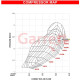 Complete Turbos Garrett 836026-5005S Turbocharger GT Series GT2860R, 0.64 A/R, Wastegated | races-shop.com