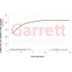 Supercores GARRETT 938339-5001S SUPERCORE G-SERIES II G42-1325C | races-shop.com