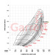 Supercores GARRETT 938339-5001S SUPERCORE G-SERIES II G42-1325C | races-shop.com