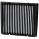 Cabin air filters K&N Cabin Air Filter VF2019 | races-shop.com