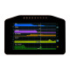 RWD POWER RWD POWER DASH7 7" Digital Dash Display | races-shop.com