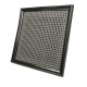 Replacement air filters for original airbox Ramair replacement air filter RPF-1813 213x203mm | races-shop.com