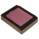 Replacement air filters moto K&N replacement air filter BM-0300 | races-shop.com