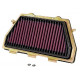 Replacement air filters moto K&N replacement air filter HA-1008R | races-shop.com