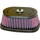 Replacement air filters moto K&N replacement air filter HA-2584 | races-shop.com