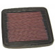Replacement air filters moto K&N replacement air filter SU-9094 | races-shop.com