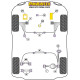 Polyurethane bushings Powerflex Front Upper Right Engine Mount Insert Volvo C70 (2006 - 2013) Road Series | races-shop.com