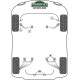 E12 (1972-1981) Powerflex Front Lower Arm Outer Bush BMW E12 (1972-1981) Heritage | races-shop.com