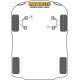 Express (1985 - 2000) Powerflex Front Lower Wishbone Bush Renault Express (1985 - 2000) Road Series | races-shop.com