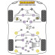 Polyurethane bushings Powerflex Engine Mount Insert Kit BMW E61 Touring (2003-2010) Road Series | races-shop.com