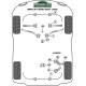 Polyurethane bushings Powerflex Rear Diff Front Mounting Bush BMW E38 (1994 - 2002) Heritage | races-shop.com