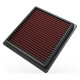 Replacement air filters for original airbox Replacement Air Filter K&N 33-2399 | races-shop.com