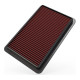 Replacement air filters for original airbox Replacement Air Filter K&N 33-2480 | races-shop.com