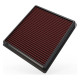 Replacement air filters for original airbox Replacement Air Filter K&N 33-2990 | races-shop.com