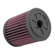 Replacement air filters for original airbox Replacement Air Filter K&N E-1983 | races-shop.com