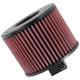 Replacement air filters for original airbox Replacement Air Filter K&N E-2022 | races-shop.com