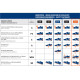 Work shoes Sparco safety shoes Nitro S3 SRC, HANNU | races-shop.com