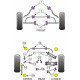 S3 MK2 8P (2006-2012) Powerflex Lower Engine Mount Insert (Large) Track Use Audi S3 MK2 8P (2006-2012) | races-shop.com