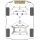 S3 MK2 8P (2006-2012) Powerflex Rear Subframe Rear Mounting Bush Audi S3 MK2 8P (2006-2012) | races-shop.com