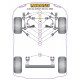 A4 Avant 2WD (1995-2001) Powerflex Front Anti Roll Bar Bush 27mm Audi A4 Avant 2WD (1995-2001) | races-shop.com