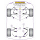 A4 Avant Quattro (1995-2001) Powerflex Front Anti Roll Bar Bush 29mm Audi A4 Avant Quattro (1995-2001) | races-shop.com