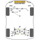 A8 / S8 Powerflex Rear Diff Rear Bush Insert Audi S8 Quattro (2010 - ) | races-shop.com