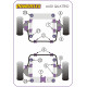 Coupe Quattro (1985-1996) Quattro (1980-1991) Quattro Sport (1984-1985) Powerflex Front Anti Roll Bar Mount 25mm Audi Coupe Quattro | races-shop.com