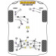 SQ5 (2013 on) Powerflex Rear Diff Front Bush Insert Audi SQ5 (2013 on) | races-shop.com
