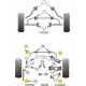 E81, E82, E87 & E88 1 Series (2004-2013) Powerflex Rear Subframe Rear Mounting Insert BMW E81, E82, E87 & E88 1 Series (2004-2013) | races-shop.com