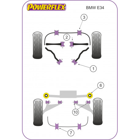 E34 5 Series (1988 - 1996) Powerflex Rear Beam Mount Bush BMW E34 5 Series (1988 - 1996) | races-shop.com