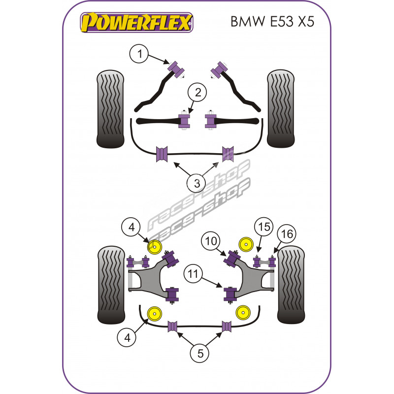 POWERFLEX POWERALIGN Carrossage Boulons Kit 16 mm BMW X5 E53 99-06 PFA100-16