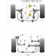BLS (2005 - 2010) Powerflex Rear Lower Engine Mount Insert Diesel (Round Centre) Cadillac BLS (2005 - 2010) | races-shop.com