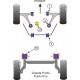 Grande Punto Powerflex Front Arm Rear Bush Fiat Grande Punto | races-shop.com