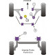 Grande Punto Powerflex Lower Rear Engine Mount Insert Fiat Grande Punto | races-shop.com